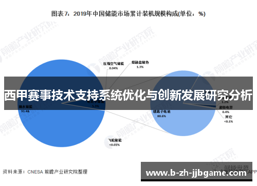西甲赛事技术支持系统优化与创新发展研究分析