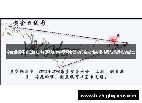 今晚世俱杯暗流涌动冷门风险持续累积考验豪门稳定性赛场格局与临场应变能力 今晚世俱杯暗流涌动冷门风险持续累积考验豪门稳定性赛场格局与临场应变能力