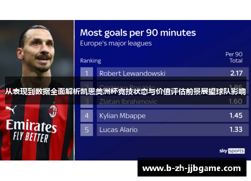 从表现到数据全面解析凯恩美洲杯竞技状态与价值评估前景展望球队影响 从表现到数据全面解析凯恩美洲杯竞技状态与价值评估前景展望球队影响