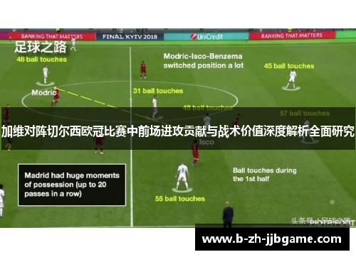 加维对阵切尔西欧冠比赛中前场进攻贡献与战术价值深度解析全面研究 加维对阵切尔西欧冠比赛中前场进攻贡献与战术价值深度解析全面研究