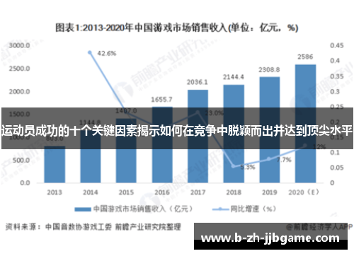 运动员成功的十个关键因素揭示如何在竞争中脱颖而出并达到顶尖水平