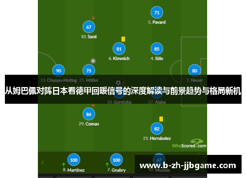 从姆巴佩对阵日本看德甲回暖信号的深度解读与前景趋势与格局新机